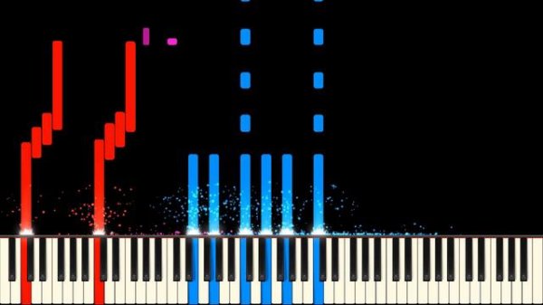 Sheet Music Piano - RUSH V