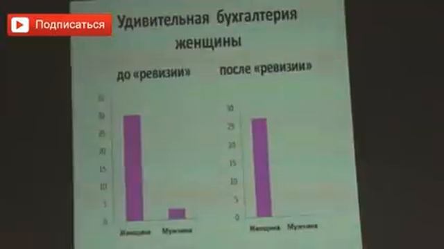 Кто в отношениях отдает больше? Извечная почва для конфликтов в отношениях. Руслан Нарушевич смотреть онлайн