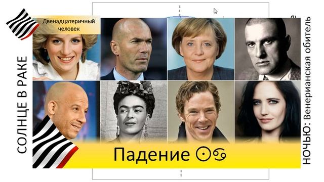 Солнце в Раке. Меркурианское падение смотреть онлайн