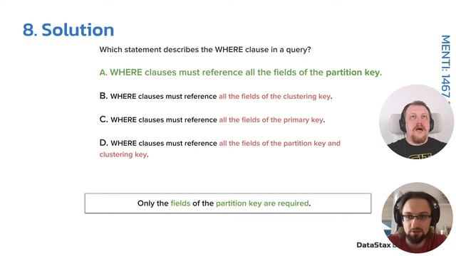 Подготовка к сертификации по Apache Cassandra смотреть онлайн