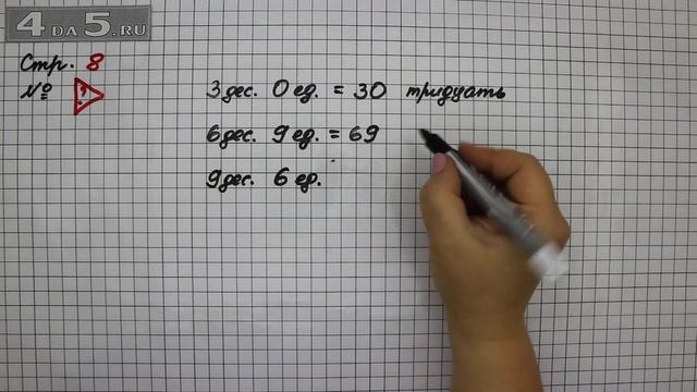Страница 8 Задание проверь себя – Математика 2 класс Моро М.И. – Учебник Часть 1 смотреть онлайн