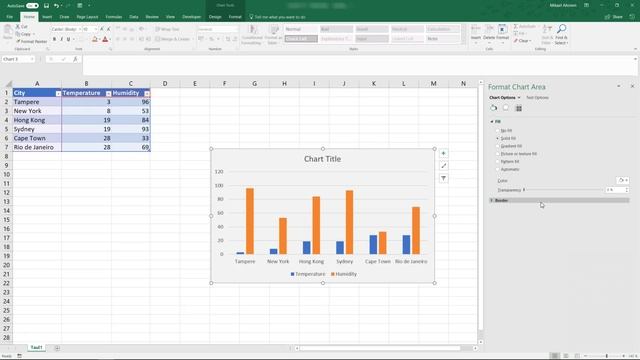 Lecture 12 - Data Visualization with Charts - The Free Excel Course смотреть онлайн