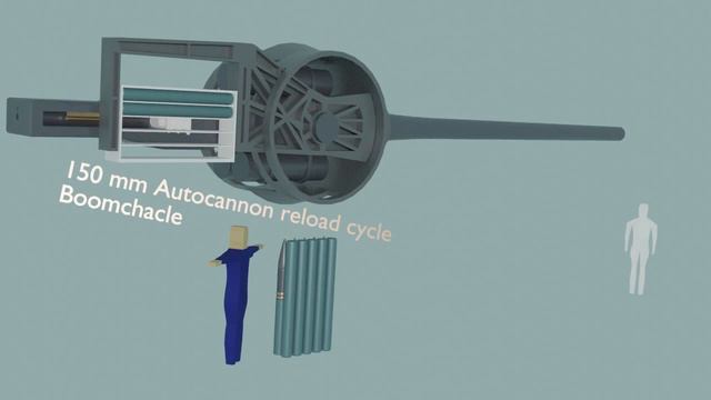 150 mm autoloader смотреть онлайн