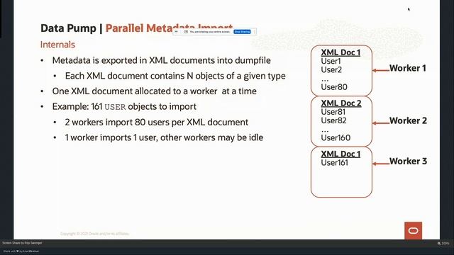 Oracle Data Pump Internals by Roy Swonger смотреть онлайн