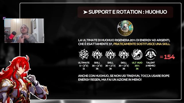 ARGENTI Guida Introduttiva: Energy, Rotazioni, Sinergie, Team e Build | Honkai Star Rail смотреть онлайн