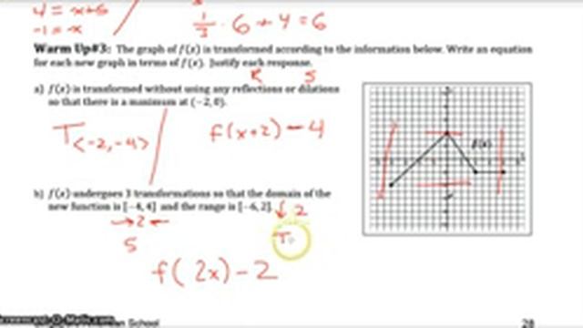 A2T 1.4 Function Composition смотреть онлайн