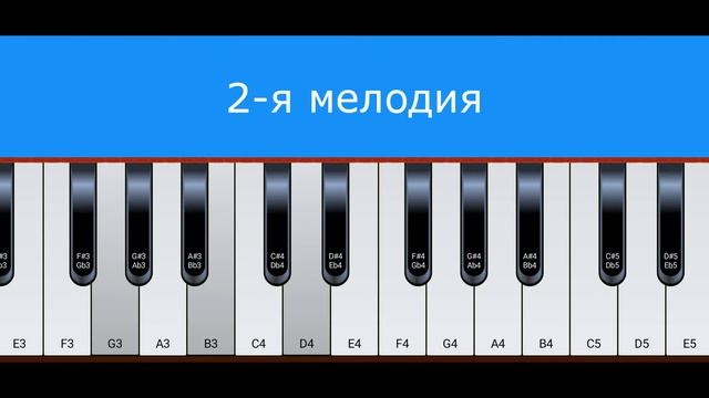 Урок игры на фисгармонии №4. Сита Рам смотреть онлайн