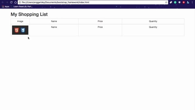 How to design Shopping Cart using Bootstrap Tutorial смотреть онлайн