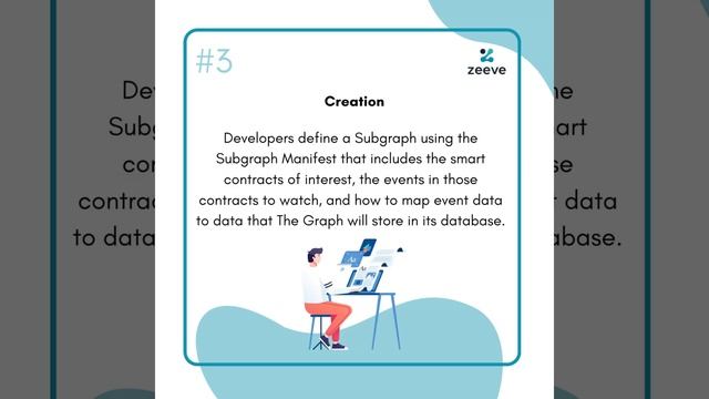 Hosted #Subgraphs by Zeeve explained in 5 steps #TheGraph #Blockchain смотреть онлайн