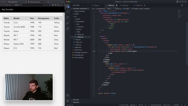 How To Sort A Table In React (No Libraries) смотреть онлайн