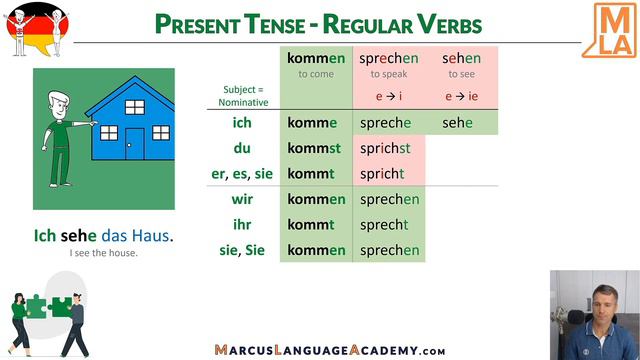 🇩🇪 German Present Tense of Irregular Verbs | German for Beginners | Marcus´ Language Academy смотреть онлайн