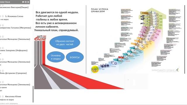 Маркетинг план 28 11 Ковалёва Ольга смотреть онлайн