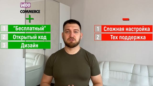 Лучшая Платформа Для Интернет Магазина 2021 смотреть онлайн