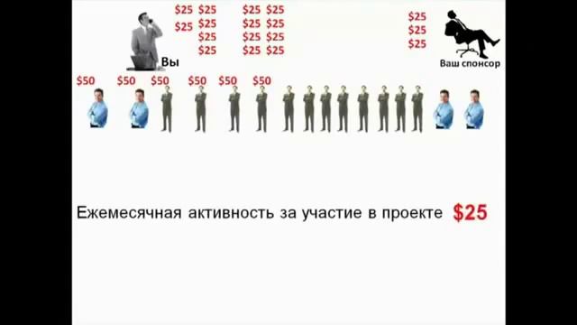 Презентация INFINITY DOWNLINE