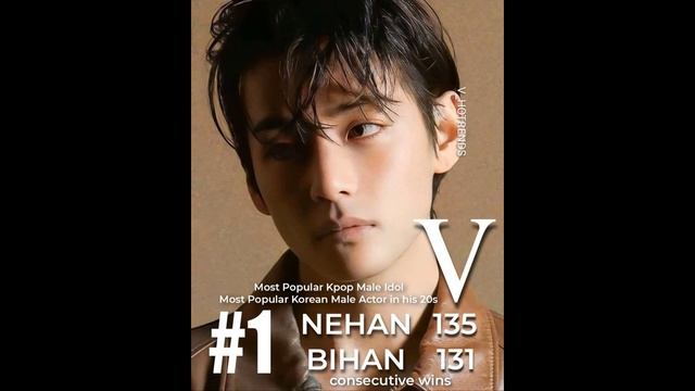 Что с Тэ??? смотреть онлайн