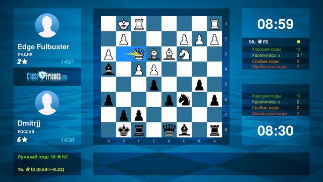 Chess Game Analysis: Edge Fulbuster - Dmitrjj : 1-0 (By ChessFriends.com) смотреть онлайн