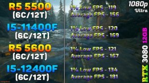 Ryzen 5 5500 vs Core i5 11400F vs Ryzen 5 5600 vs Core i5 12400F | PC Gameplay Tested
