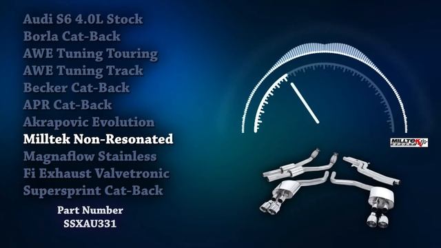 Audi S6 Exhaust Sound 4.0L 5.2L ? Stock,Straight Pipe,Upgrade,Review,Mods,Borla,Magnaflow,Milltek+ смотреть онлайн