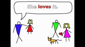 Present Simple Song - Rockin' English