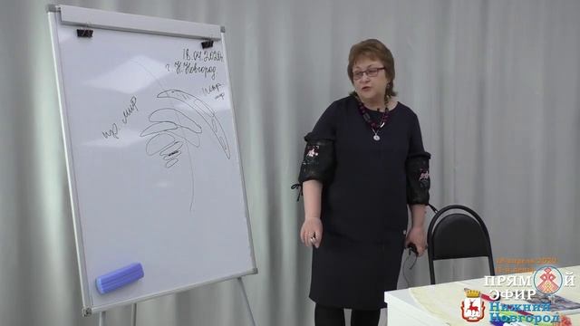 Аватар проявленный здесь... смотреть онлайн
