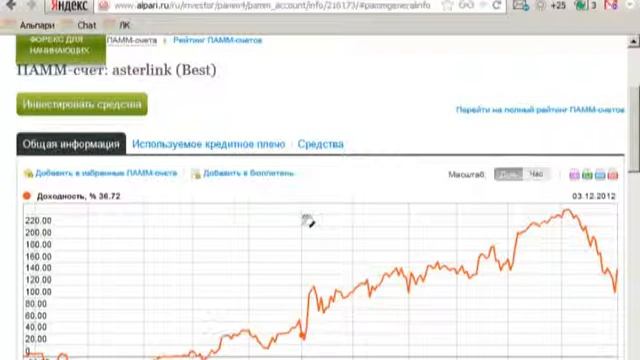 Еженедельный обзор ПАММ счетов 03.06.2013 смотреть онлайн