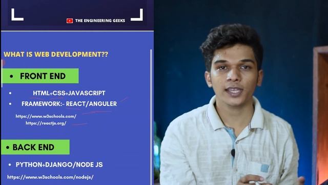 complete web development roadmap(noob to advanced) freelancing, placements the engineering geeks смотреть онлайн