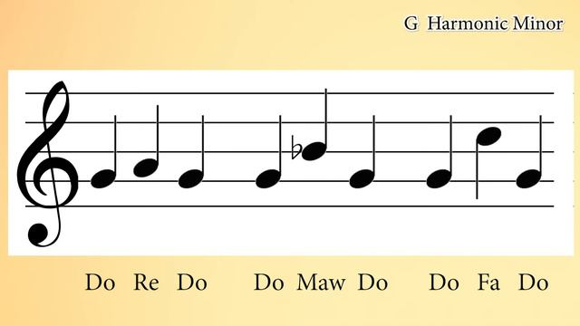 DAILY SINGING PRACTICE - The ‘G’ Harmonic Minor Scale смотреть онлайн