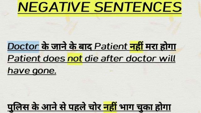 future perfect tense | future perfect tense examples | future perfect | फ्यूचर परफेक्ट टेंस смотреть онлайн