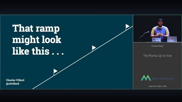 VUECONF US 2019 | The Ramp Up to Vue with Charles Villard смотреть онлайн