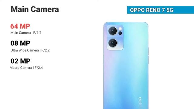 OPPO Reno 7 5G vs OPPO F17 Pro Full Comparison ⚡ Which one is Best! смотреть онлайн