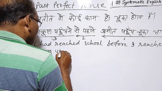 Past Perfect Tense, Past Perfect Conversation, How To Use Past Perfect, #sytematic English. смотреть онлайн