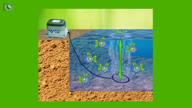 Оборудование для пруда и водоема от 3 до 15куб.м Matala MEA 20/08 от компании Юниакс