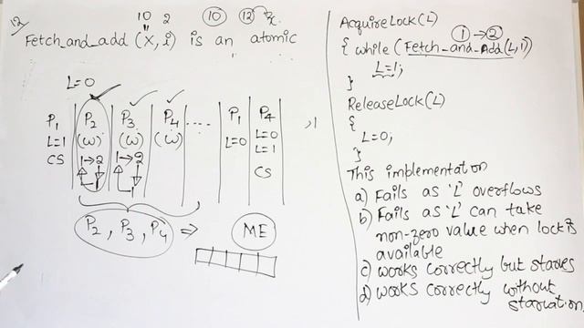 OS | Process Synchronization | Gate 2012 TSL question | Ravindrababu Ravula | Free GATE CS Classes смотреть онлайн