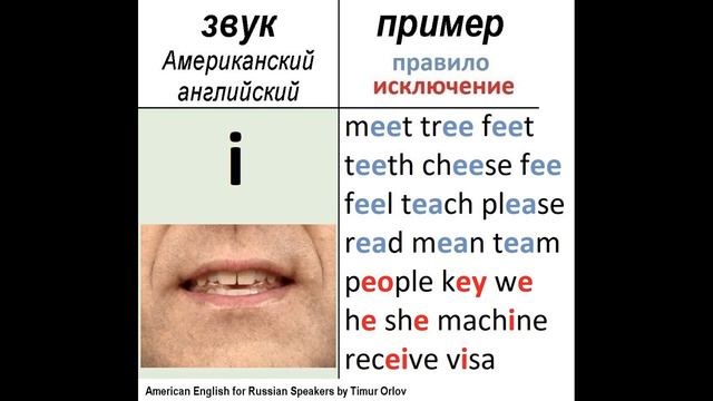 The i sound - learn American English pronunciation - изучаем произношение американского английского смотреть онлайн