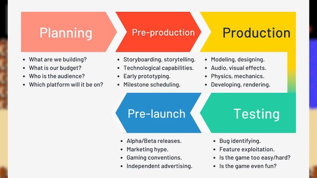 Why There Was NO ZELDA at the Game Awards (2021) | Breath of the Wild 2 смотреть онлайн