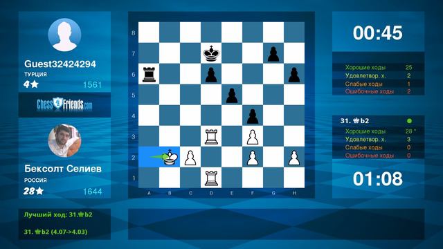Chess Game Analysis: Бексолт Селиев - Guest32424294 : 1-0 (By ChessFriends.com) смотреть онлайн
