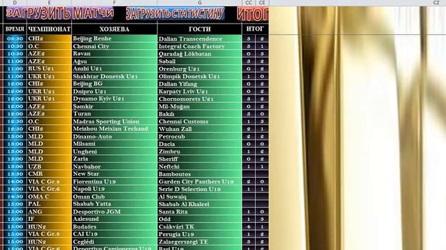 Football Favorite футбольная программа смотреть онлайн