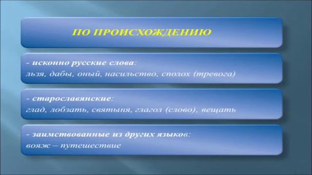 Сегизбаева К.К. Лексикология СРЯ. Лексика СРЯ в динамическом аспекте. смотреть онлайн