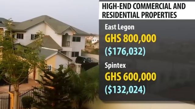 ACCRA PROPERTY RISING смотреть онлайн