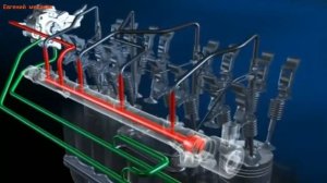 Дизельная форсунка Common Rail. (принцип работы)