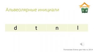 Китайский язык для начинающих. Фонетика с нуля. Урок 1.