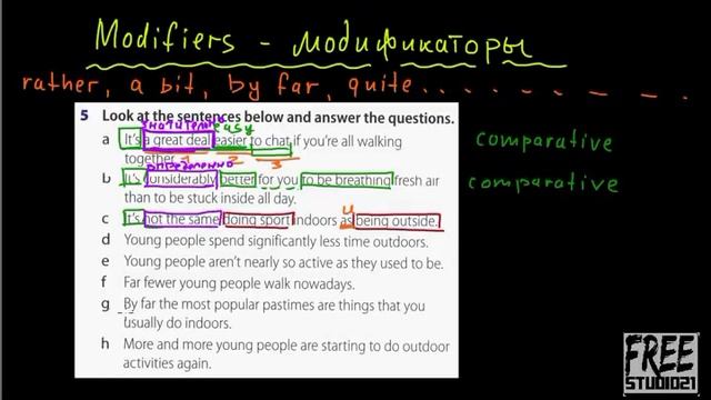 Modifiers - слова-модификаторы -1 смотреть онлайн