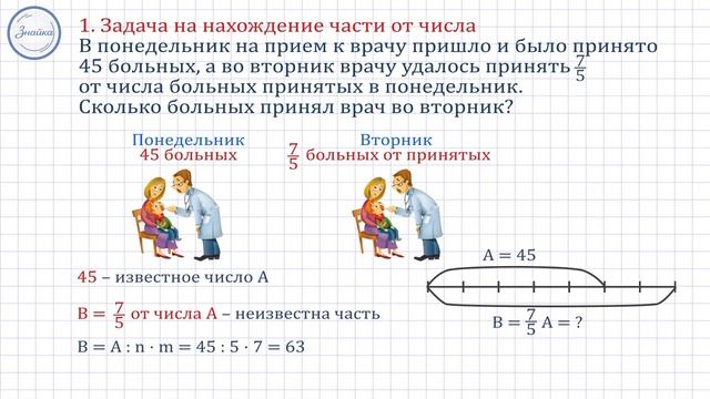 Задачи на части 4 класс смотреть онлайн