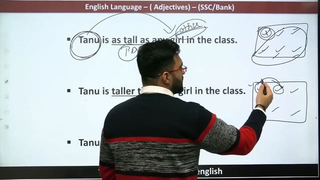 Adjectives | English Grammar for CET, SSC CGL, CPO, CHSL, CDS | SBI/IBPS PO/Clerk | Tarun Grover смотреть онлайн