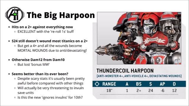 Imperial Knights have a SCARY Weapon - Faction Focus, Army Rules and Datasheets Review смотреть онлайн