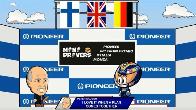 FOLLOW YOUR DREAMS! - MiniDrivers for Sauber F1 Team смотреть онлайн