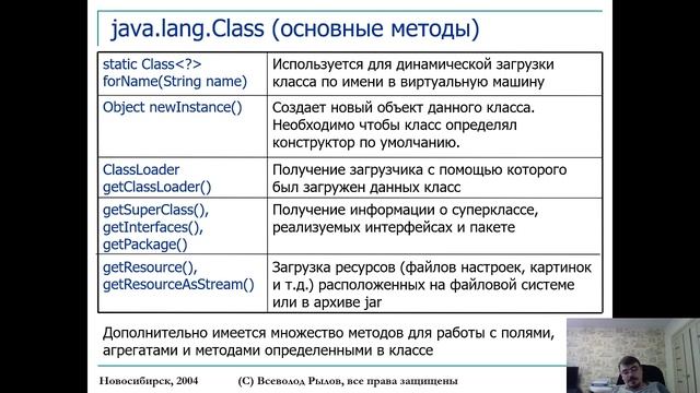 Лекция НГУ ФИТ ООП на Java 2020-04-02 смотреть онлайн