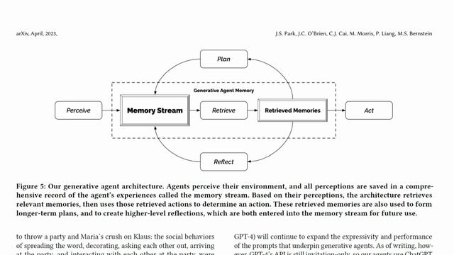 Cómo ChatGPT dió VIDA a un pueblo virtual смотреть онлайн