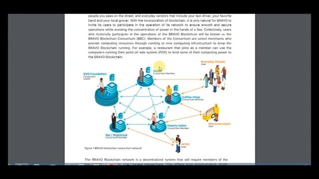 Part 1 BRAVO - ANONYMOUS MOBILE PAYMENTS смотреть онлайн
