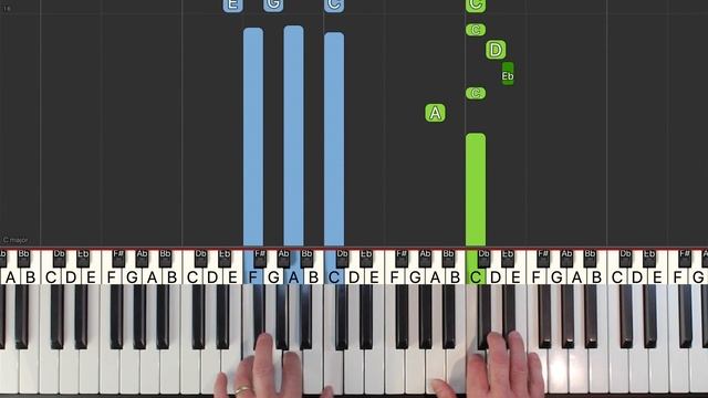 ✅ Lion King - Hakuna Matata - MEDIUM Piano Tutorial смотреть онлайн